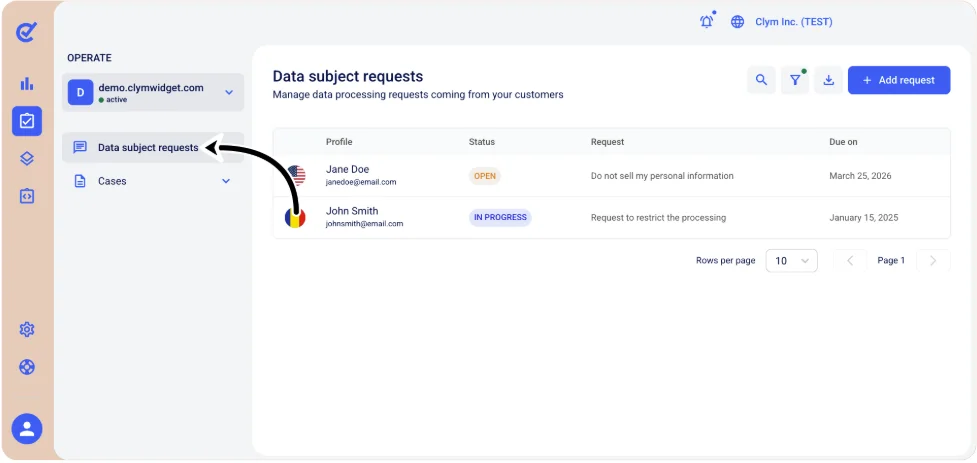 Data subject requests