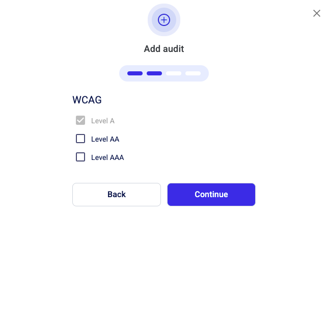 Level AAA - Enhanced accessibility (highest level, often impractical for entire websites).