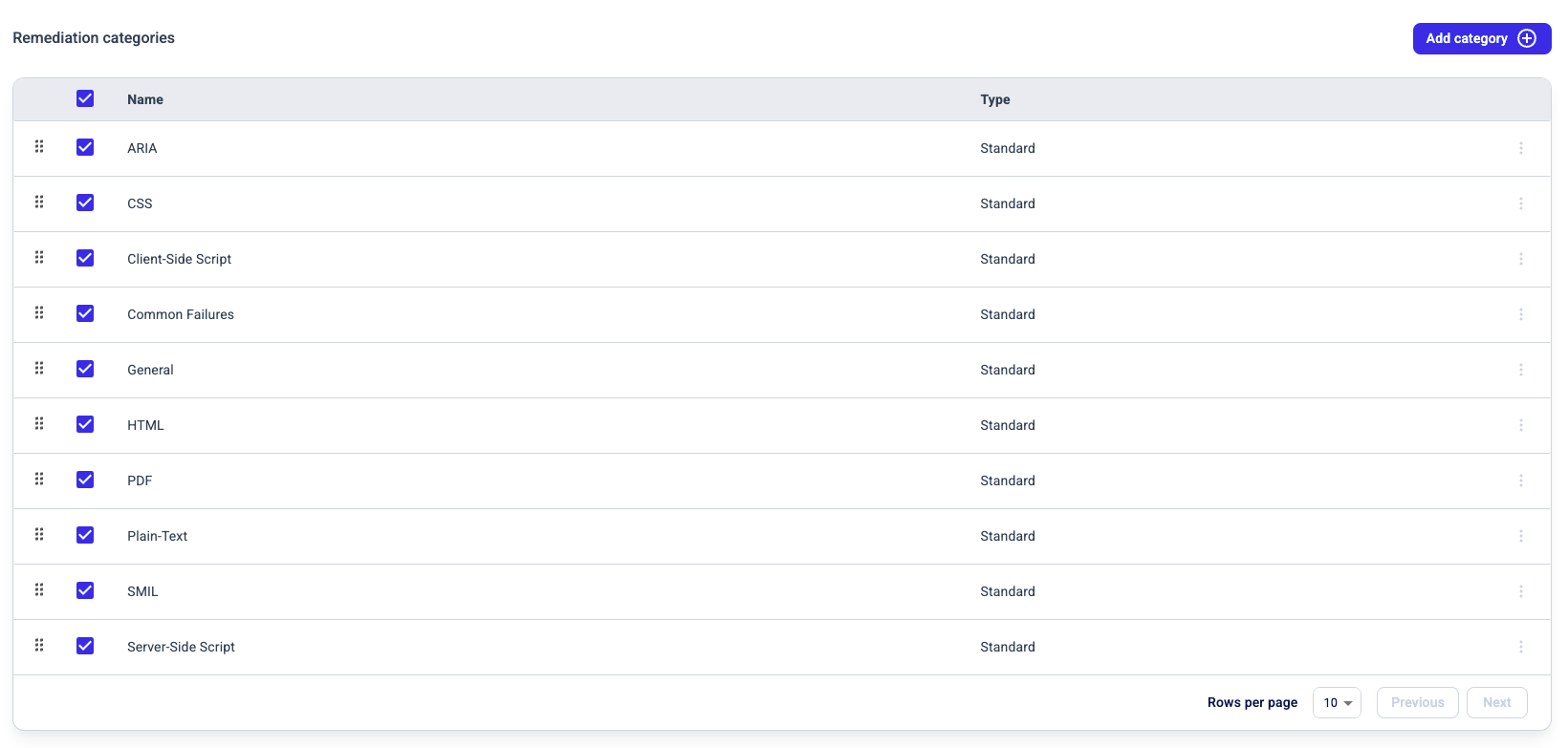 To include/exclude remediation categories into/from tests, tick/clear the respective…