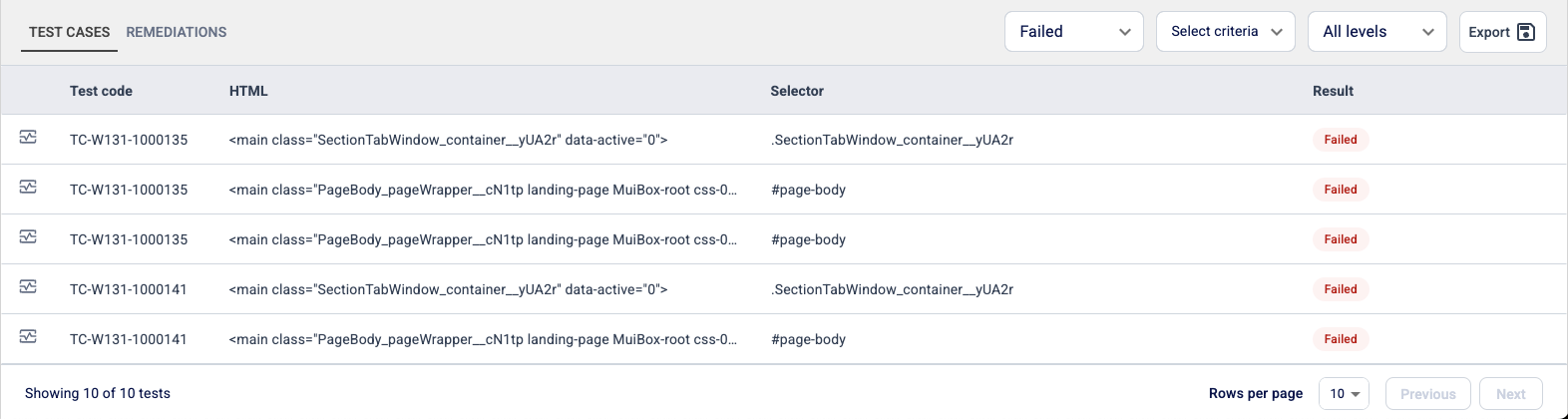 View the full list of test cases included in the test