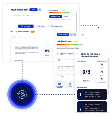 Automated Accessibility page visual