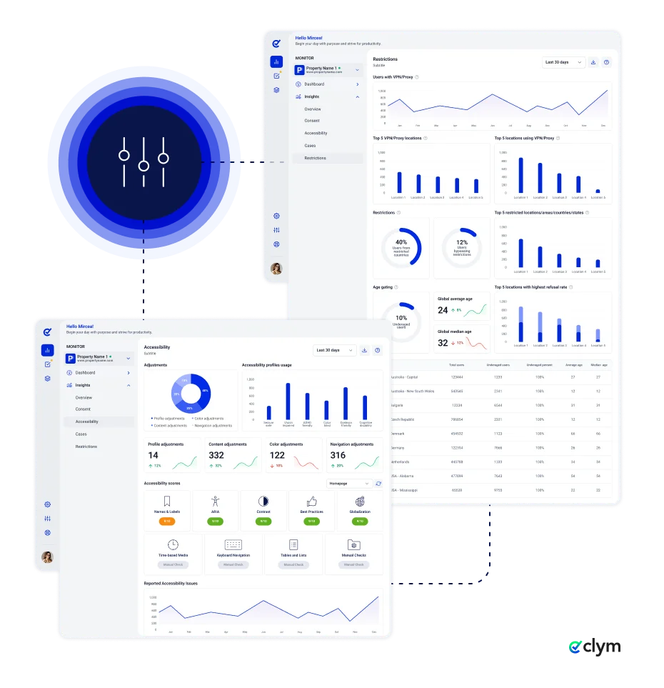 Blog Banner - Clym Control Center - Insights