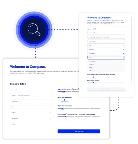 Business profile analysis