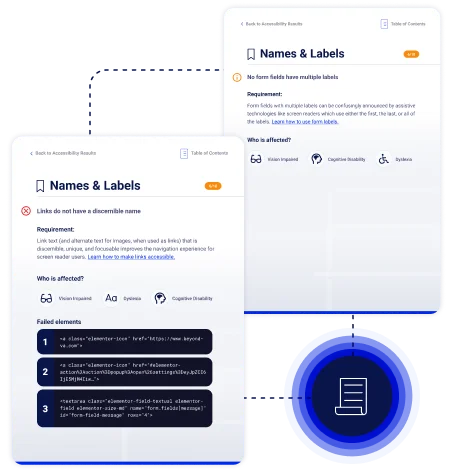 Detailed Reporting page visual