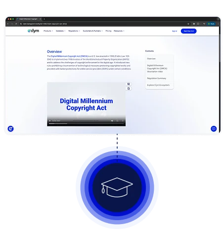 Educational resources