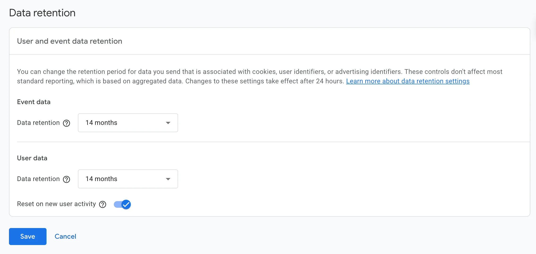 Google Analytics retention data visual