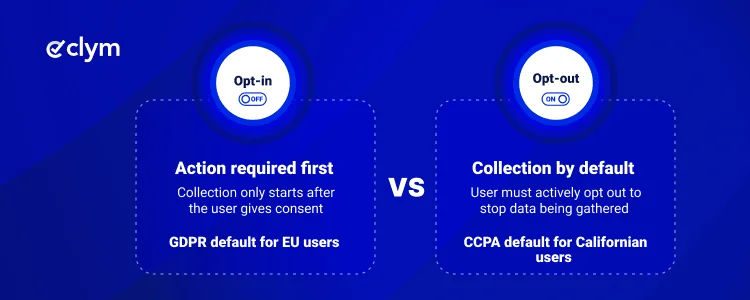 Opt-in vs opt-out explained
