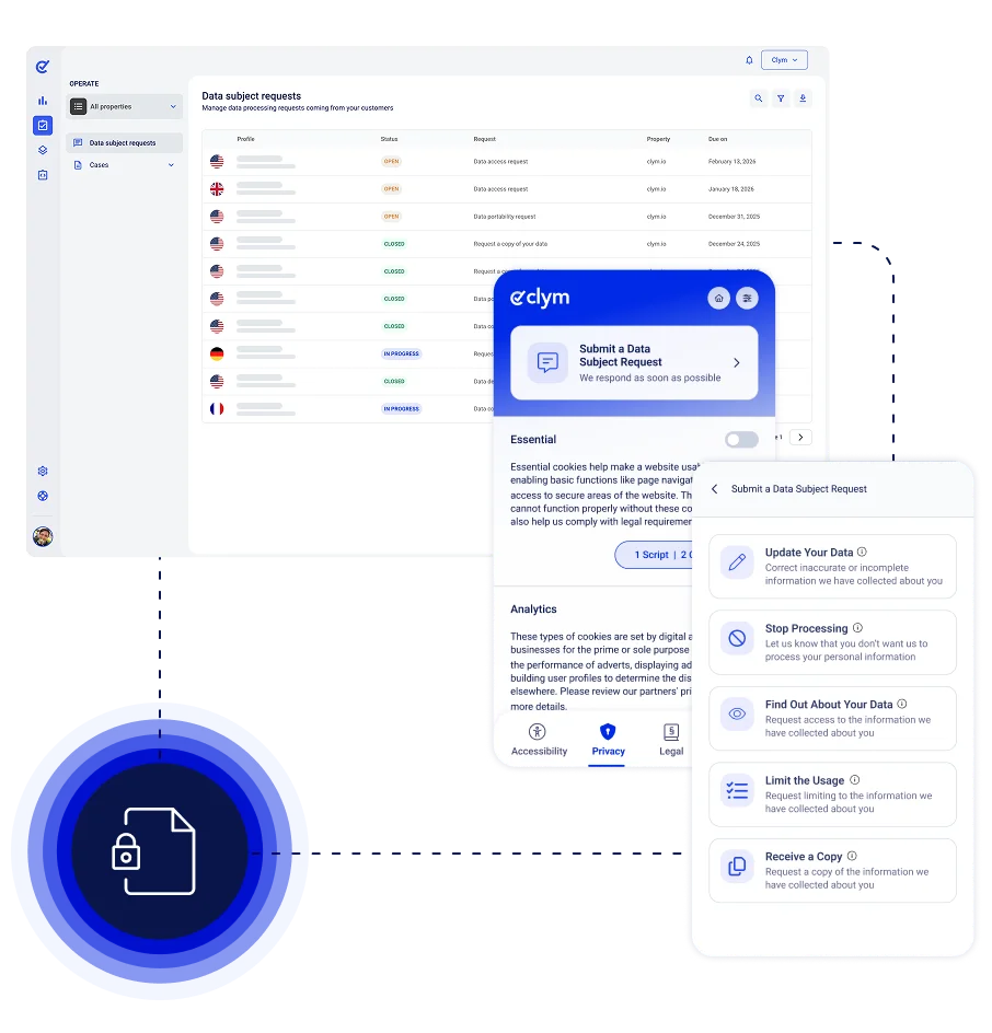 Operate compliance workflows