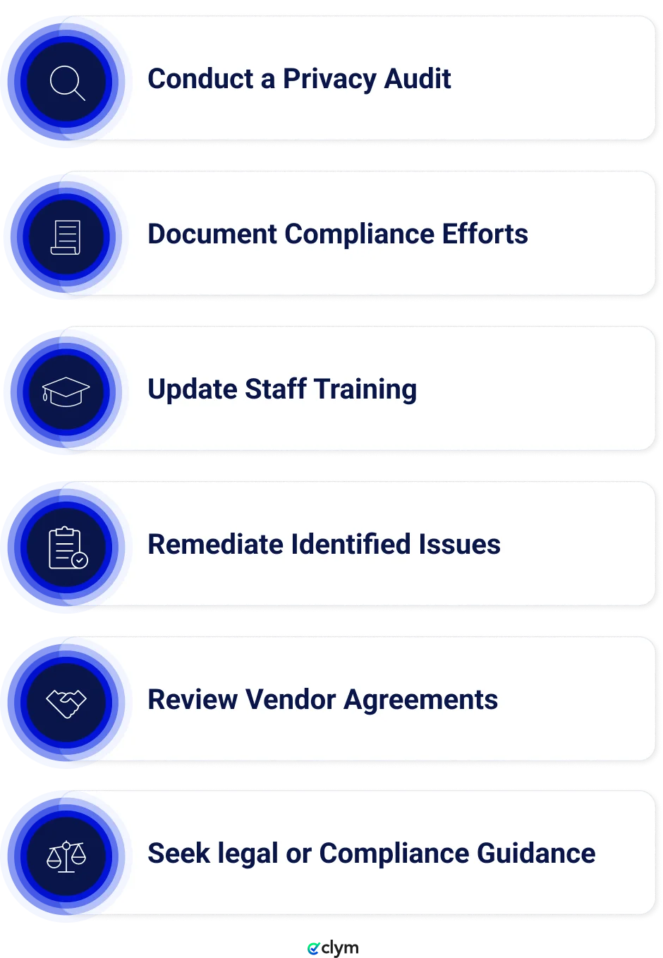 Six steps to reduce your CCPA risk