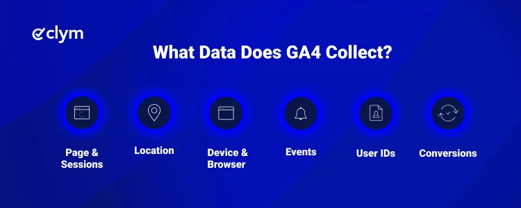 What Data Does GA4 Collect