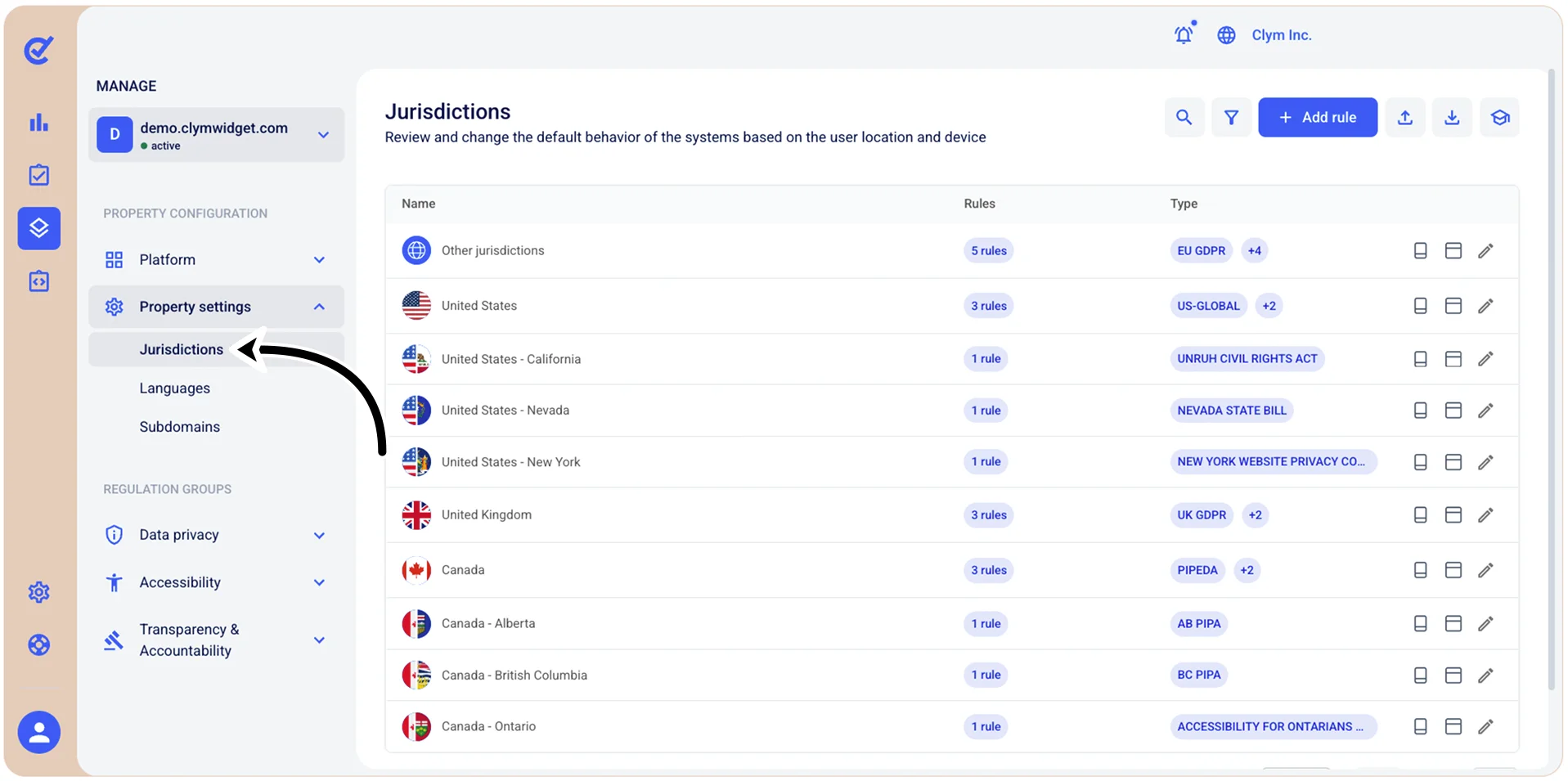 Jurisdictions section