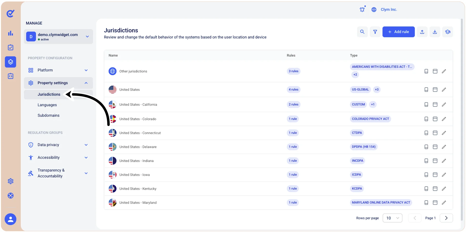 Jurisdictions section