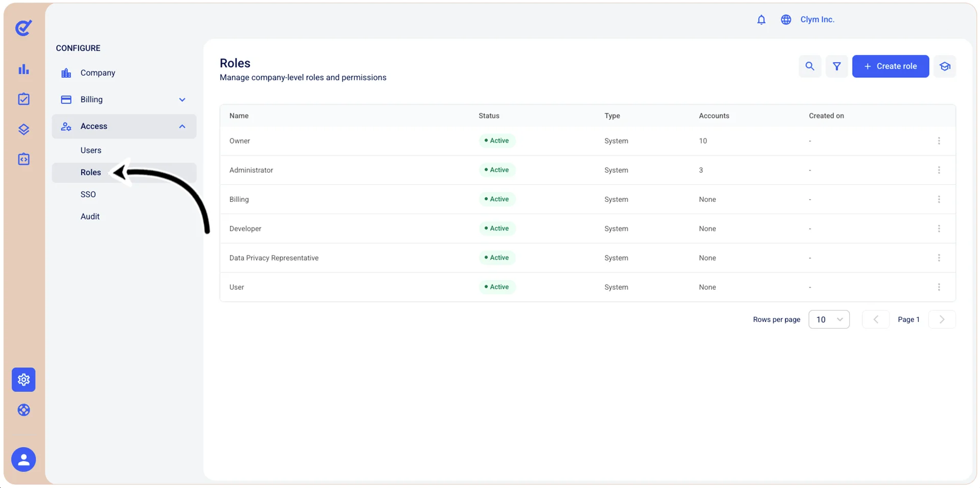 Roles section