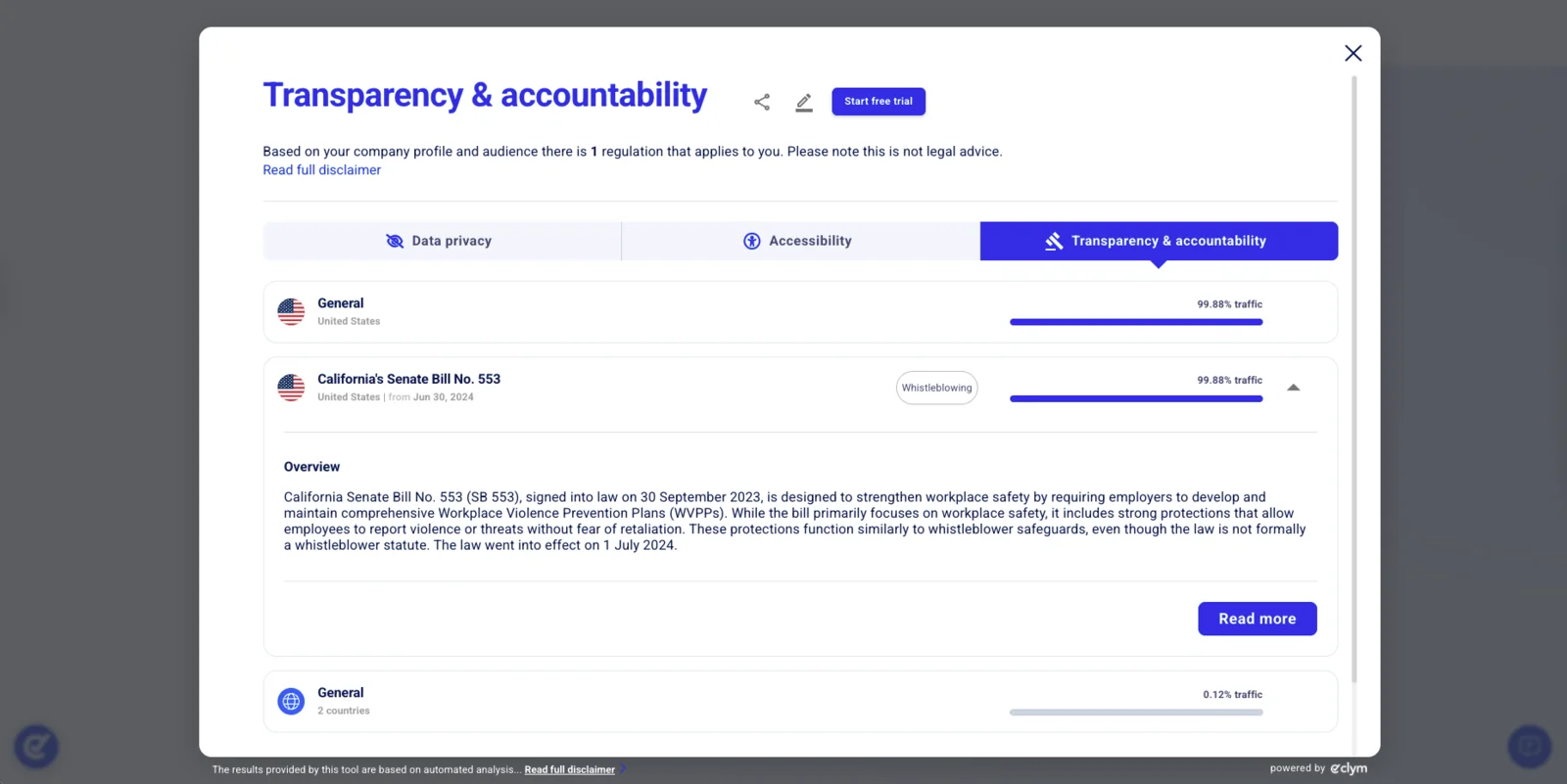 Expanded regulation detail under Transparency & accountability